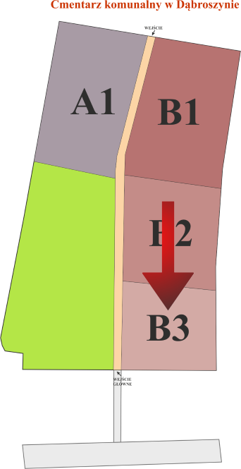 Brak mapy sektorowej
