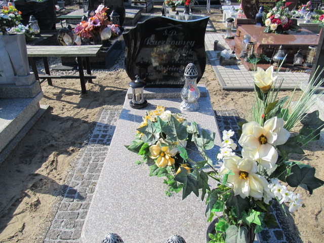 Grób Helena Raczkowska