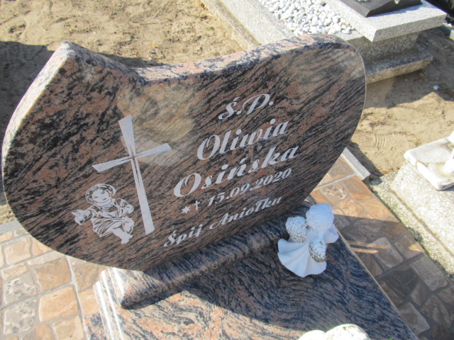 Oliwia Drozd 2020 Witnica - Grobonet - Wyszukiwarka osób pochowanych