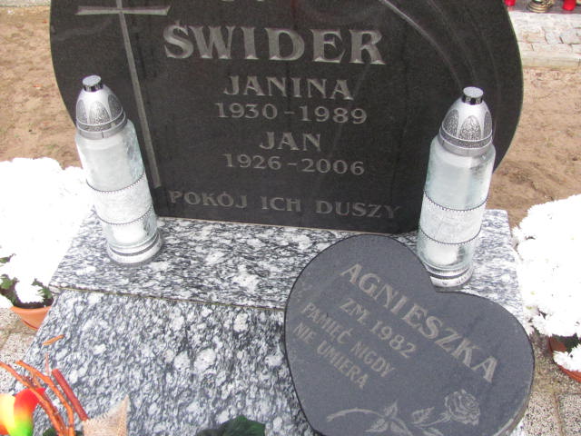 Agnieszka Świder Witnica - Grobonet - Wyszukiwarka osób pochowanych