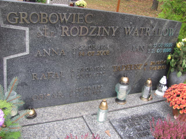 Jan Watral 1919 Witnica - Grobonet - Wyszukiwarka osób pochowanych