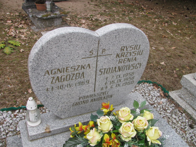 Ryszard Stojanowski 1958 Witnica - Grobonet - Wyszukiwarka osób pochowanych